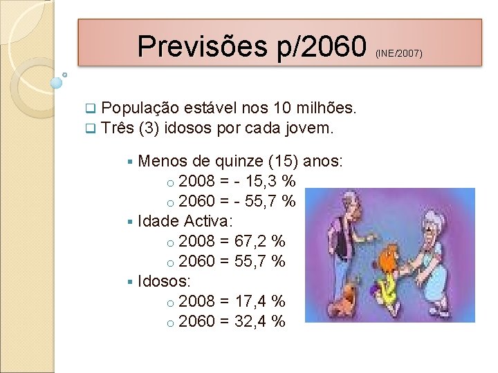 Previsões p/2060 q q População estável nos 10 milhões. Três (3) idosos por cada