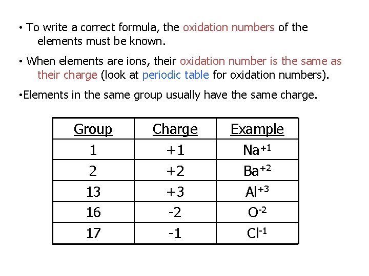  • To write a correct formula, the oxidation numbers of the elements must