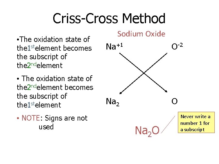 Criss-Cross Method • The oxidation state of the 1 stelement becomes the subscript of