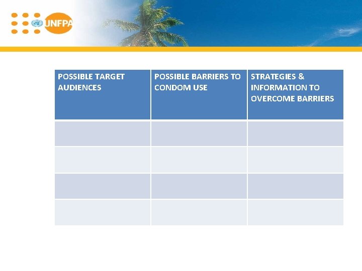 POSSIBLE TARGET AUDIENCES POSSIBLE BARRIERS TO CONDOM USE STRATEGIES & INFORMATION TO OVERCOME BARRIERS