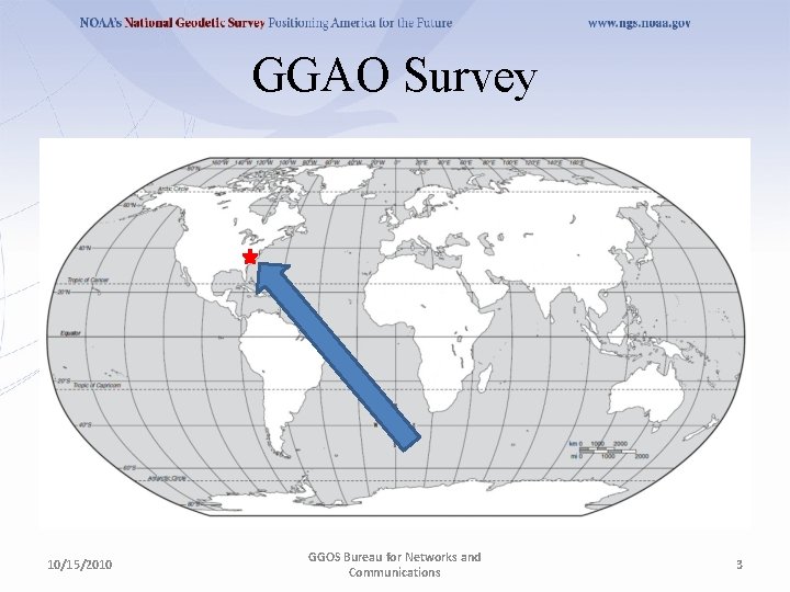 GGAO Survey 10/15/2010 GGOS Bureau for Networks and Communications 3 