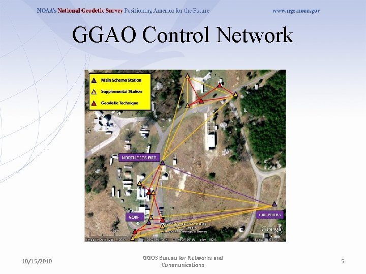 GGAO Control Network 10/15/2010 GGOS Bureau for Networks and Communications 5 