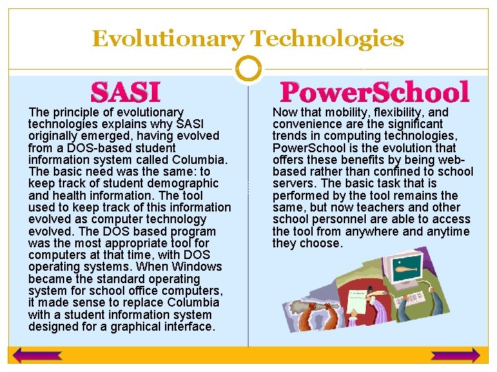 Evolutionary Technologies SASI The principle of evolutionary technologies explains why SASI originally emerged, having