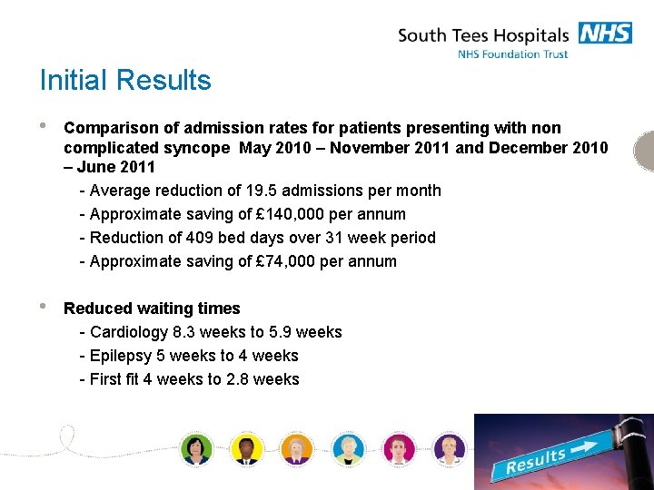 Initial Results • Comparison of admission rates for patients presenting with non complicated syncope