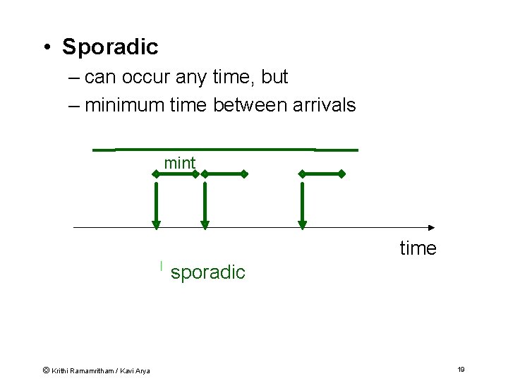  • Sporadic – can occur any time, but – minimum time between arrivals