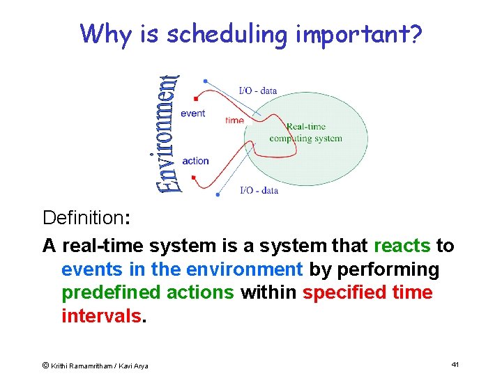 Why is scheduling important? Definition: A real-time system is a system that reacts to