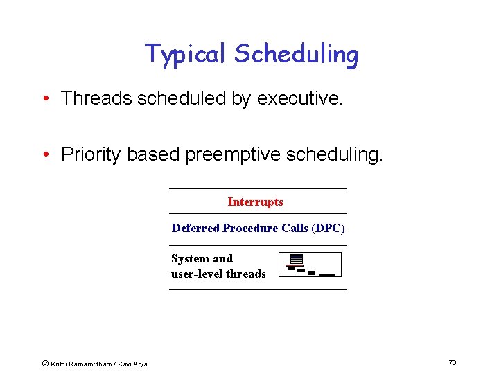 Typical Scheduling • Threads scheduled by executive. • Priority based preemptive scheduling. Interrupts Deferred