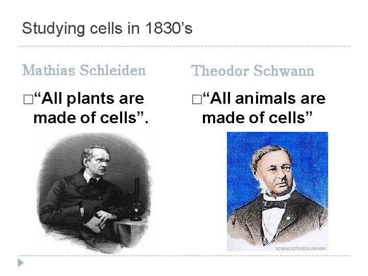 Studying cells in 1830’s Mathias Schleiden Theodor Schwann �“All plants are made of cells”.