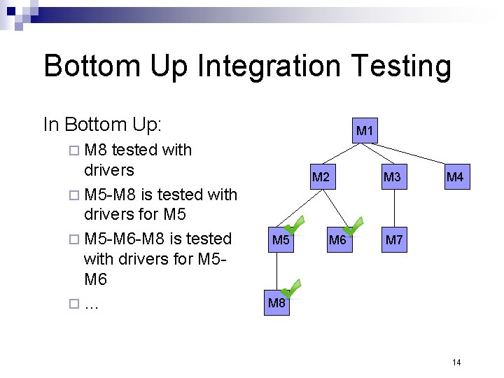 Bottom Up Integration Testing In Bottom Up: tested with drivers ¨ M 5 -M