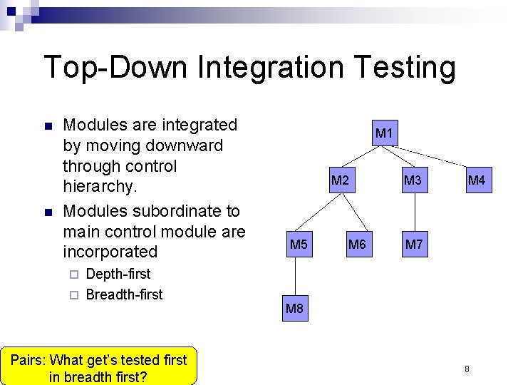 Top-Down Integration Testing n n Modules are integrated by moving downward through control hierarchy.