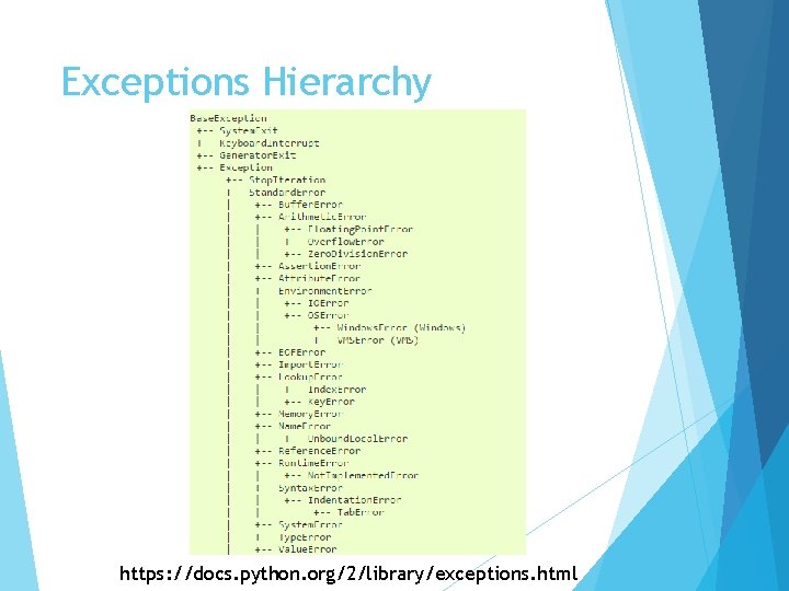 Exceptions Hierarchy https: //docs. python. org/2/library/exceptions. html 