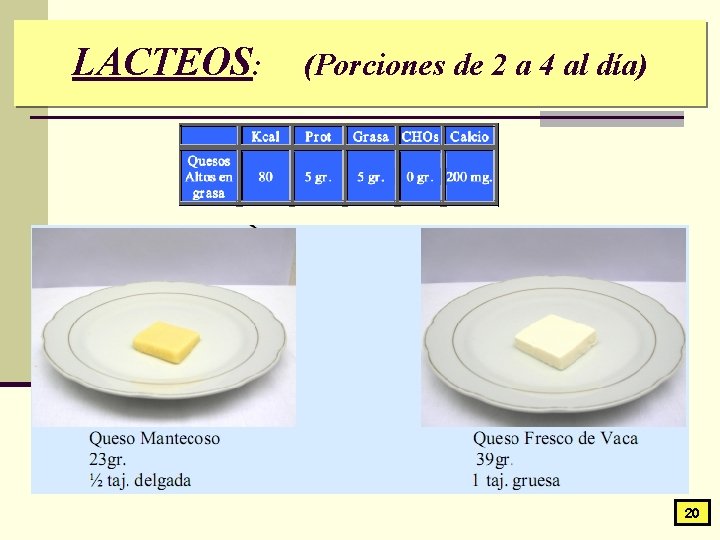 LACTEOS: (Porciones de 2 a 4 al día) 20 