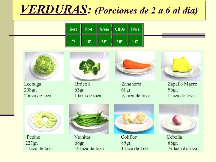 VERDURAS: (Porciones de 2 a 6 al día) 