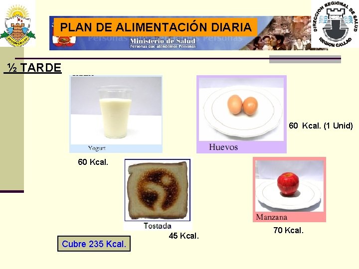 PLAN DE ALIMENTACIÓN DIARIA ½ TARDE 60 Kcal. (1 Unid) 60 Kcal. Cubre 235