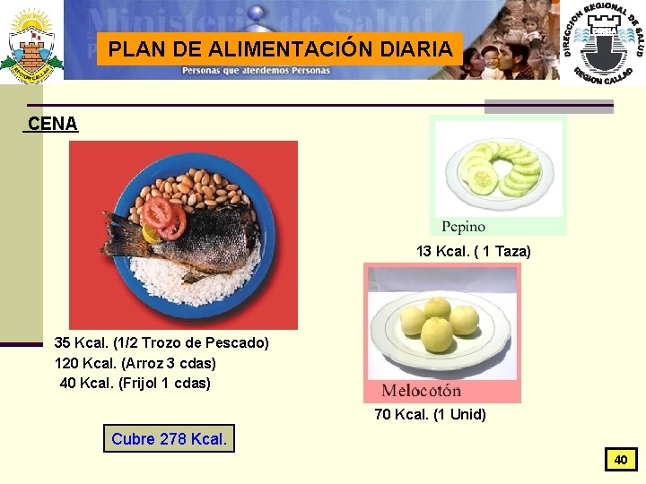 PLAN DE ALIMENTACIÓN DIARIA CENA 13 Kcal. ( 1 Taza) 35 Kcal. (1/2 Trozo