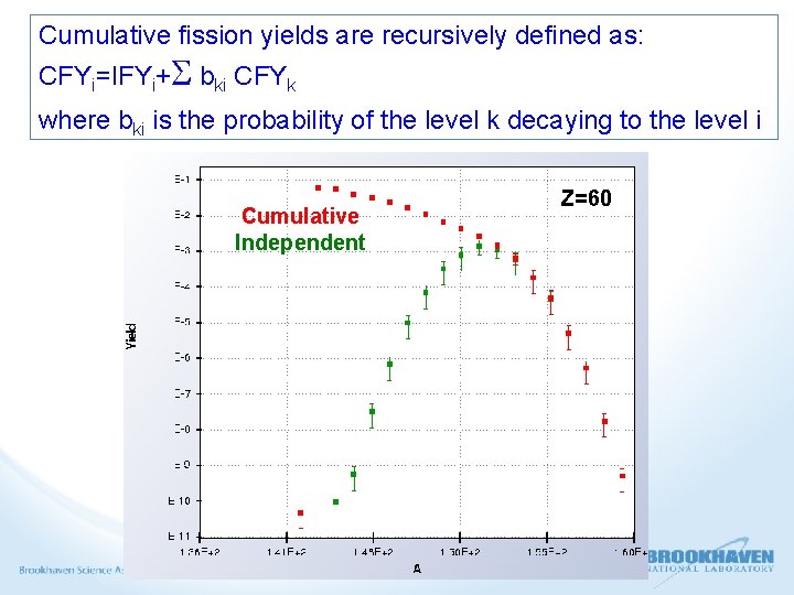 Cumulative fission yields are recursively defined as: CFYi=IFYi+S bki CFYk where bki is the