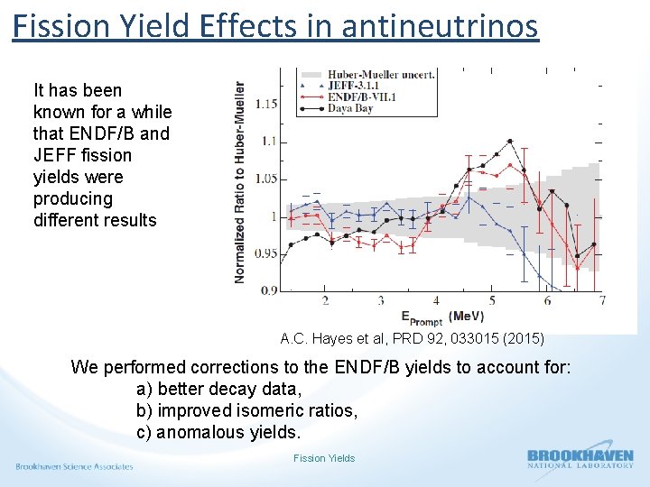 Fission Yield Effects in antineutrinos It has been known for a while that ENDF/B