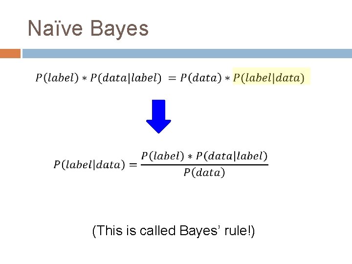 Naïve Bayes (This is called Bayes’ rule!) 