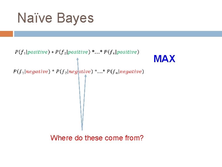 Naïve Bayes MAX Where do these come from? 