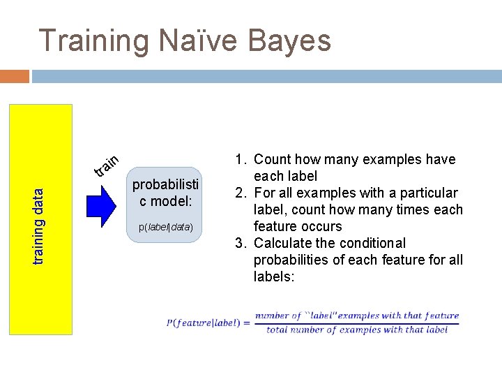 Training Naïve Bayes n training data i tra probabilisti c model: p(label|data) 1. Count