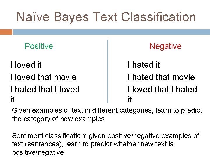 Naïve Bayes Text Classification Positive I loved it I loved that movie I hated