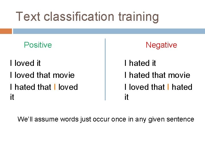 Text classification training Positive I loved it I loved that movie I hated that