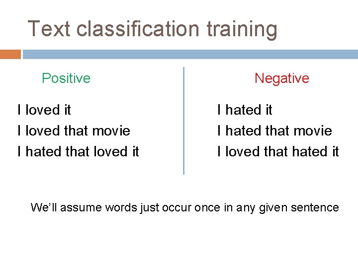 Text classification training Positive I loved it I loved that movie I hated that