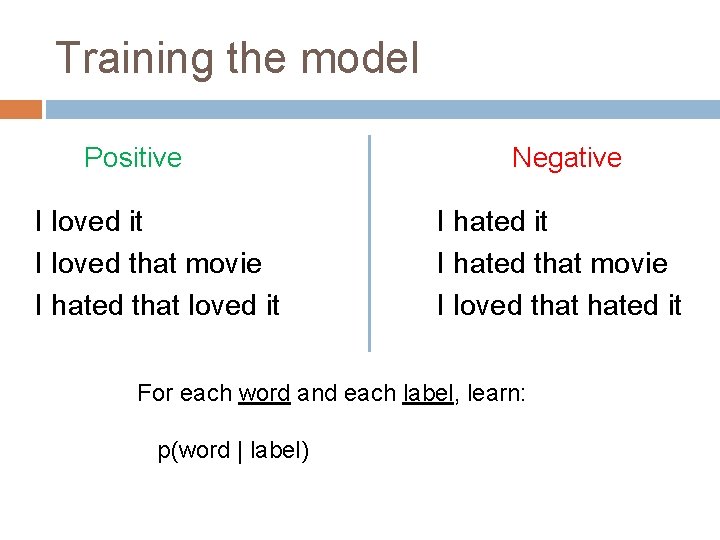 Training the model Positive I loved it I loved that movie I hated that