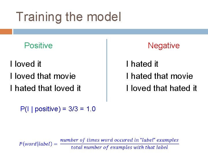 Training the model Positive I loved it I loved that movie I hated that