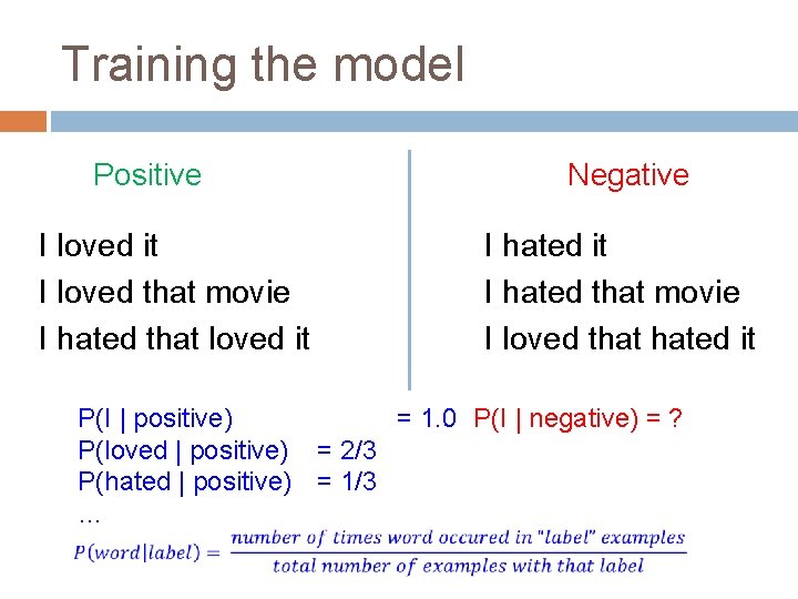 Training the model Positive I loved it I loved that movie I hated that