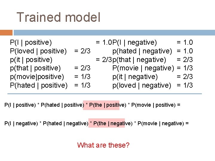 Trained model P(I | positive) P(loved | positive) p(it | positive) p(that | positive)