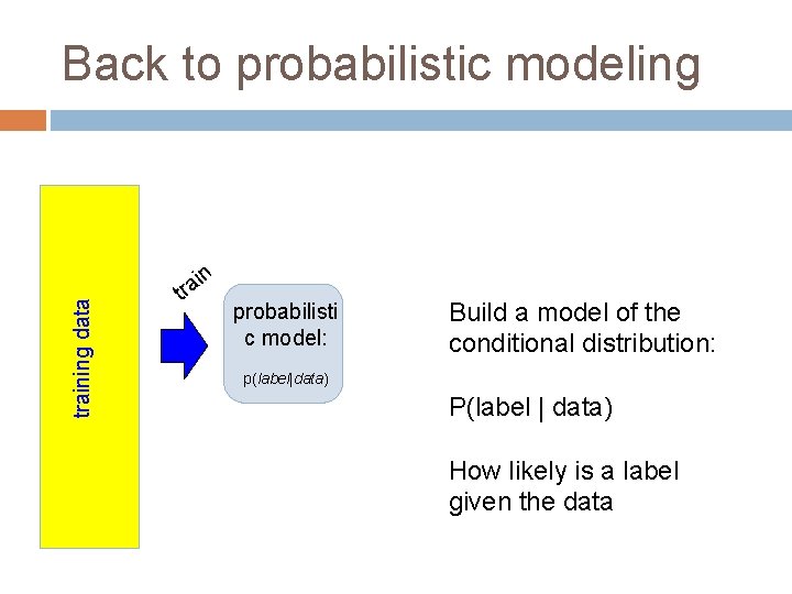 Back to probabilistic modeling training data n i rt a probabilisti c model: Build