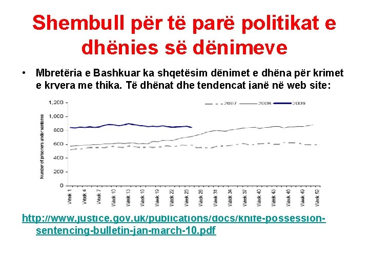 Shembull për të parë politikat e dhënies së dënimeve • Mbretëria e Bashkuar ka