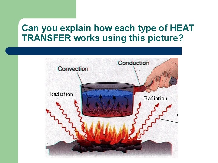 Can you explain how each type of HEAT TRANSFER works using this picture? 