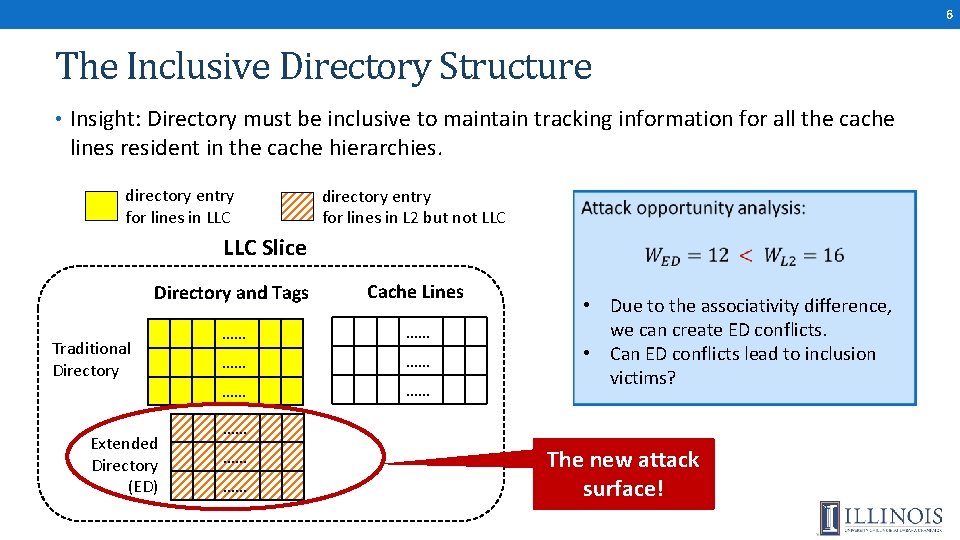 6 The Inclusive Directory Structure • Insight: Directory must be inclusive to maintain tracking