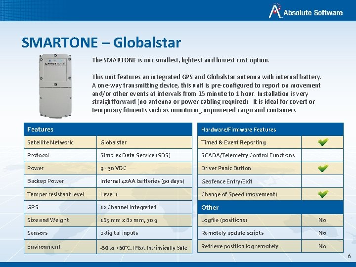 SMARTONE – Globalstar The SMARTONE is our smallest, lightest and lowest cost option. This