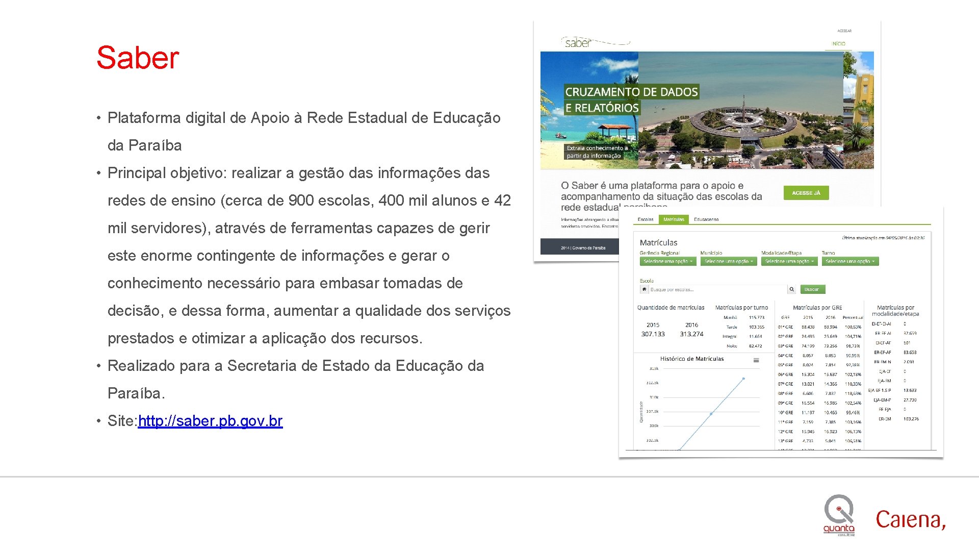 Saber • Plataforma digital de Apoio à Rede Estadual de Educação da Paraíba •