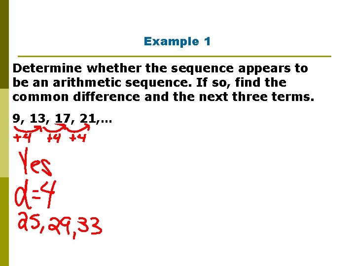 Example 1 Determine whether the sequence appears to be an arithmetic sequence. If so,