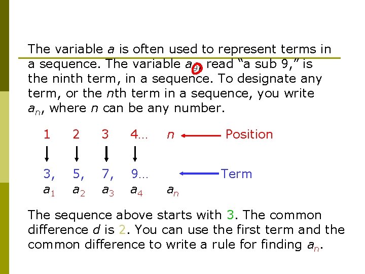 The variable a is often used to represent terms in a sequence. The variable