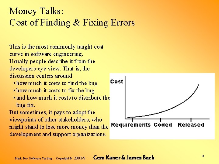 Money Talks: Cost of Finding & Fixing Errors This is the most commonly taught