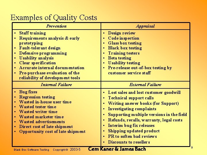 Examples of Quality Costs Prevention Appraisal • Staff training • Requirements analysis & early