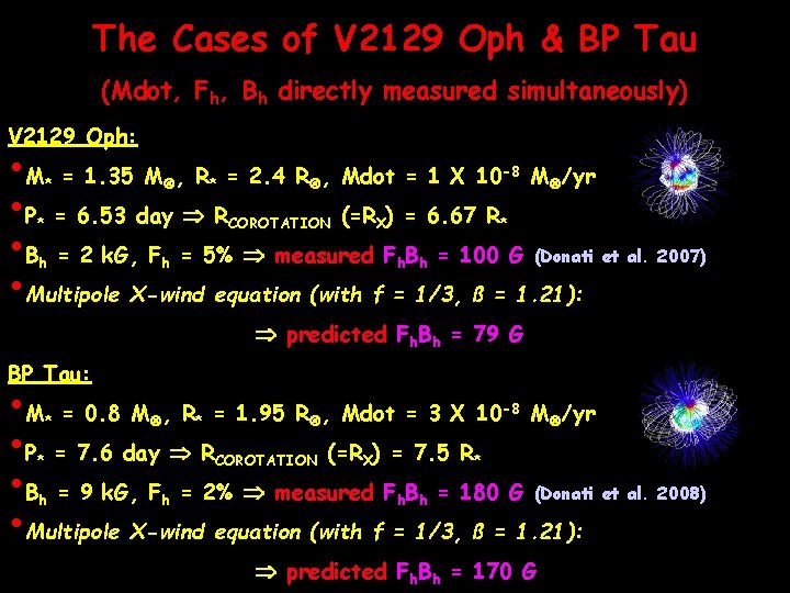 The Cases of V 2129 Oph & BP Tau (Mdot, Fh, Bh directly measured