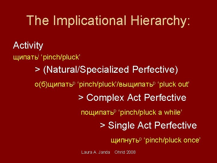 The Implicational Hierarchy: Activity щипатьi ‘pinch/pluck’ > (Natural/Specialized Perfective) о(б)щипатьp ‘pinch/pluck’/выщипатьp ‘pluck out’ >