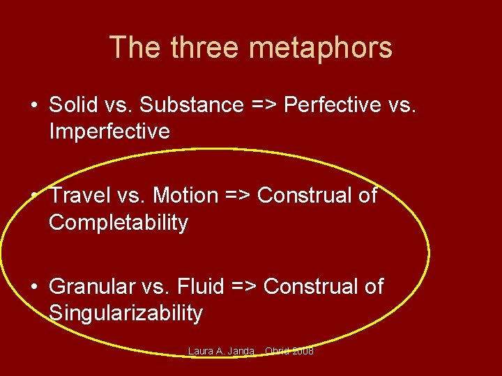 The three metaphors • Solid vs. Substance => Perfective vs. Imperfective • Travel vs.