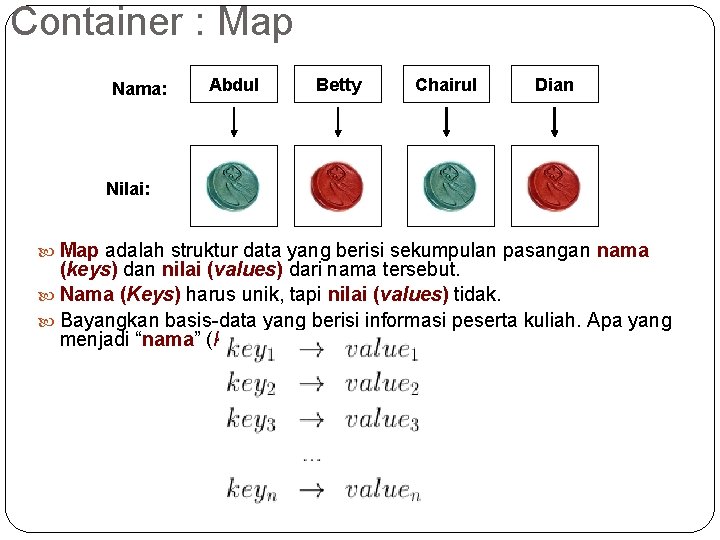 Container : Map Nama: Abdul Betty Chairul Dian Nilai: Map adalah struktur data yang