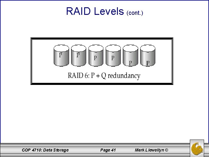 RAID Levels (cont. ) COP 4710: Data Storage Page 41 Mark Llewellyn © 