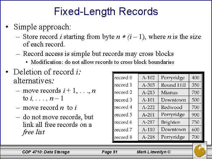 Fixed-Length Records • Simple approach: – Store record i starting from byte n (i