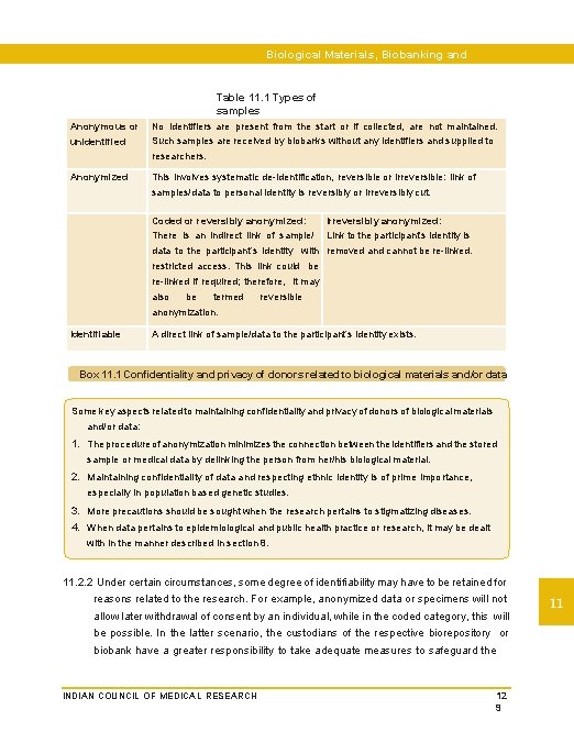 Biological Materials, Biobanking and Datasets Table 11. 1 Types of samples Anonymous or unidentified