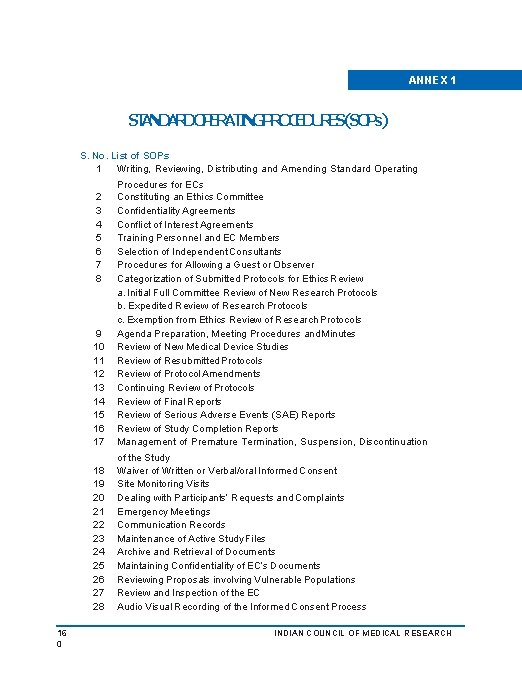ANNEX 1 STANDARDOPERATINGPROCEDURES(SOPs) S. No. List of SOPs 1 Writing, Reviewing, Distributing and Amending