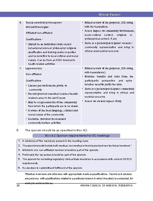 Ethical Review Procedures 6. Social scientist/ philosopher/ • Ethical review of the proposal, ICD